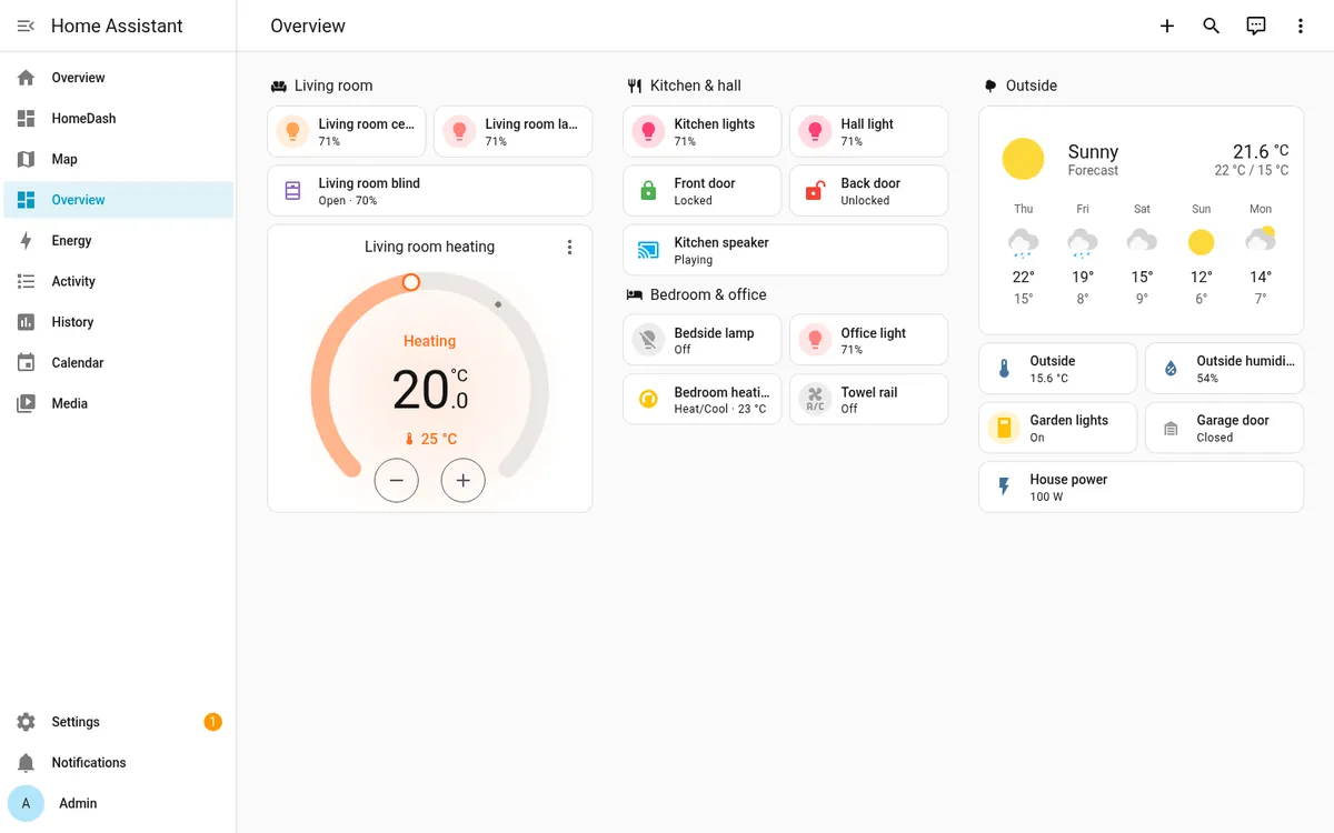 Home Assistant overview in a demo home: lights, locks, heating and weather on one screen